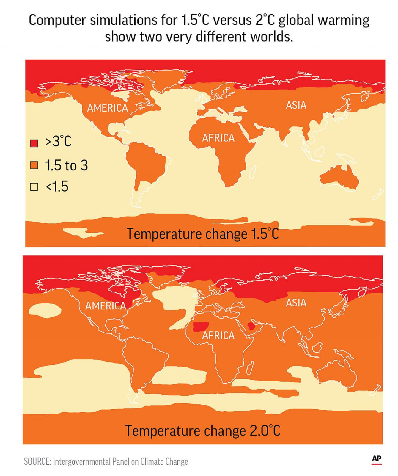 Cambio climático Por qué 2030 es la fecha límite de la humanidad para