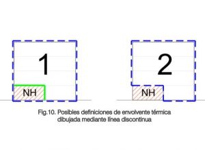 Envolvente termica espacios no habitable interior exterior DB HE espacios no habitables